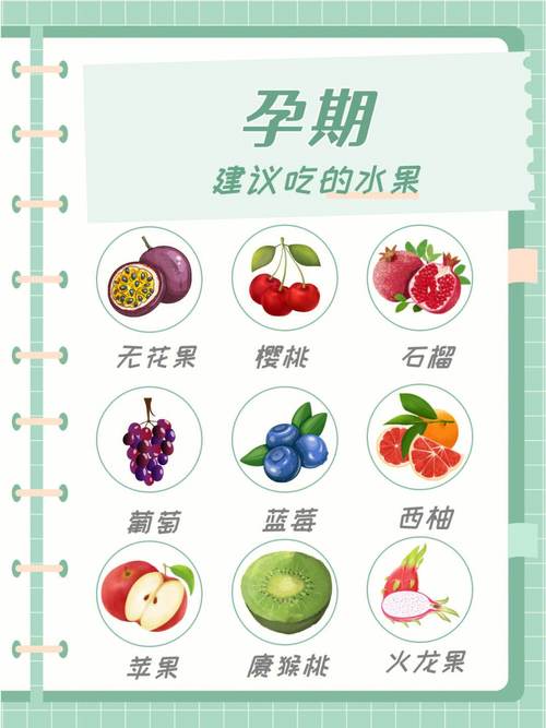 7个月国内助孕宝宝吃什么水果